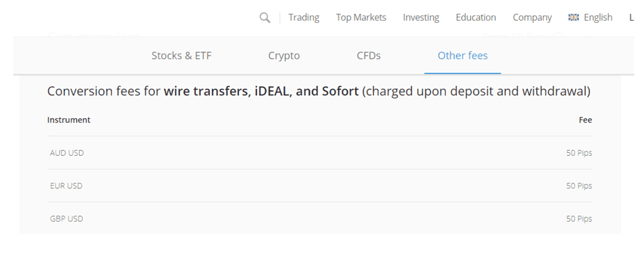 etoro commission fee